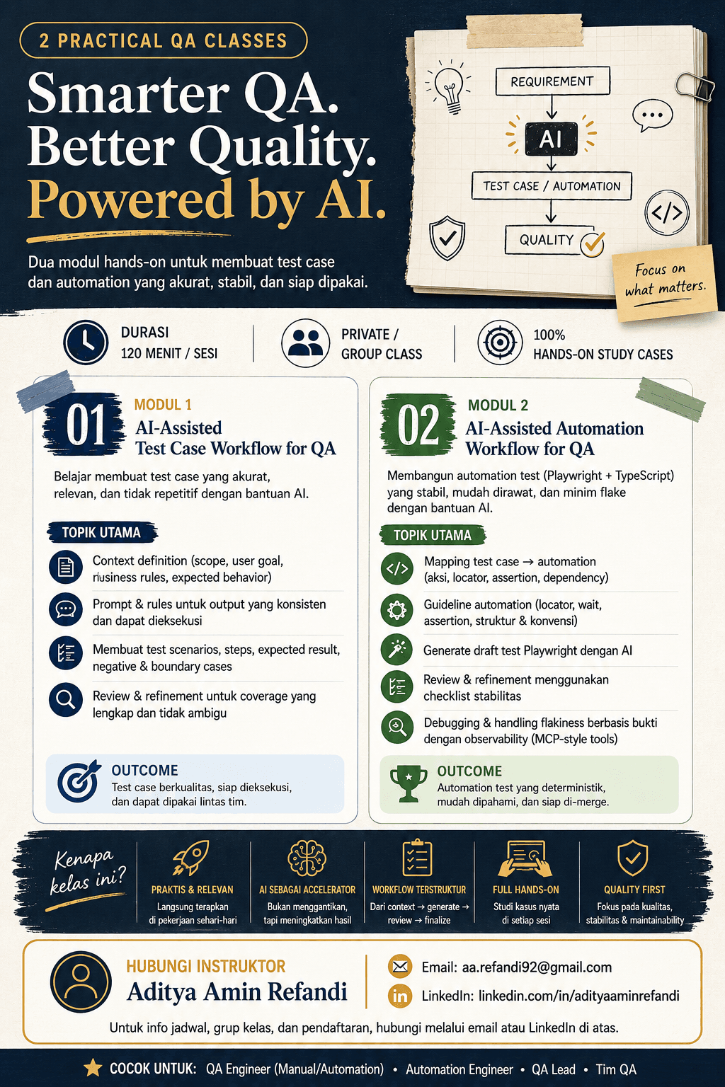 Poster kelas AI for QA: Smarter QA, Better Quality, Powered by AI